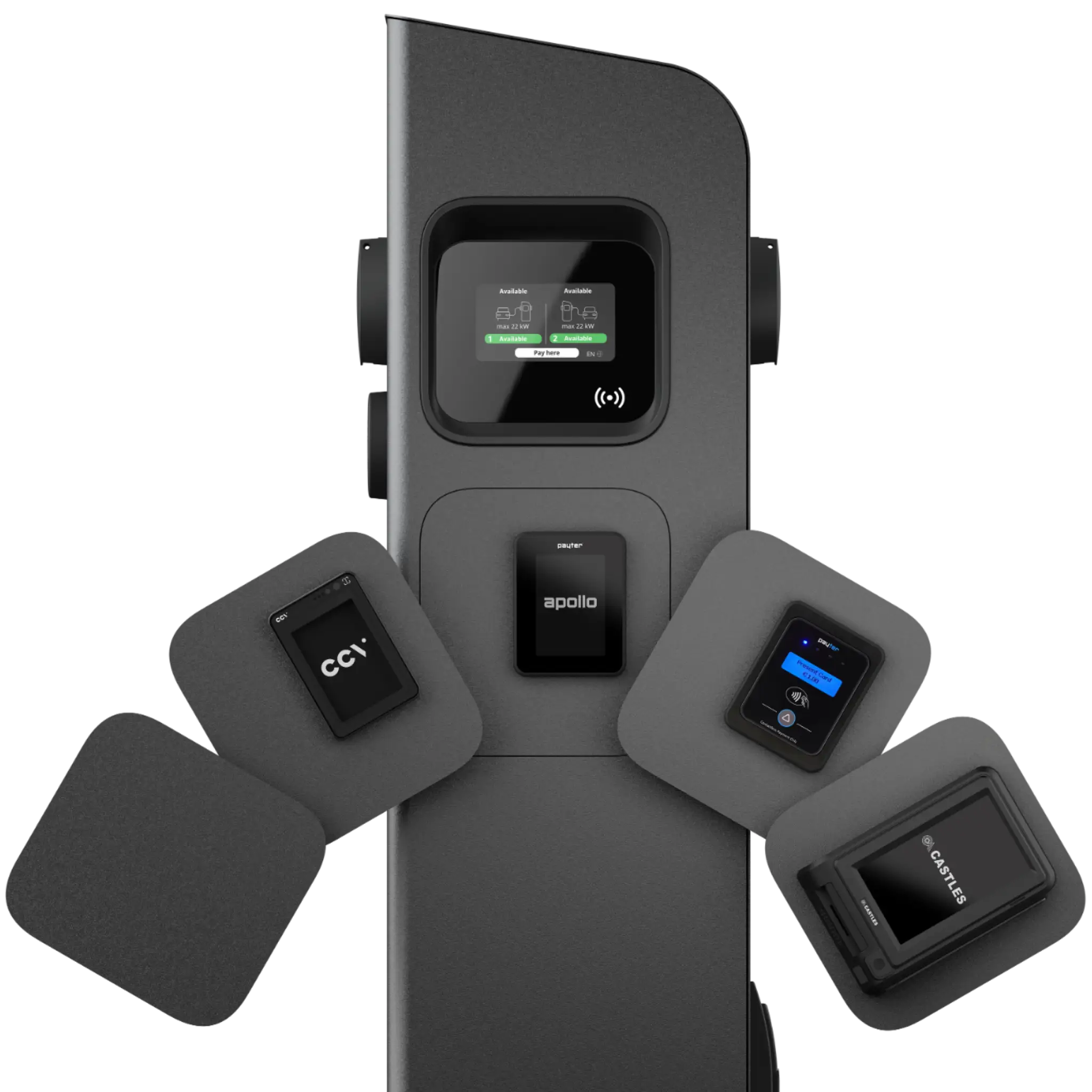 Etrel INCH Duo laadpaal met MID-meter